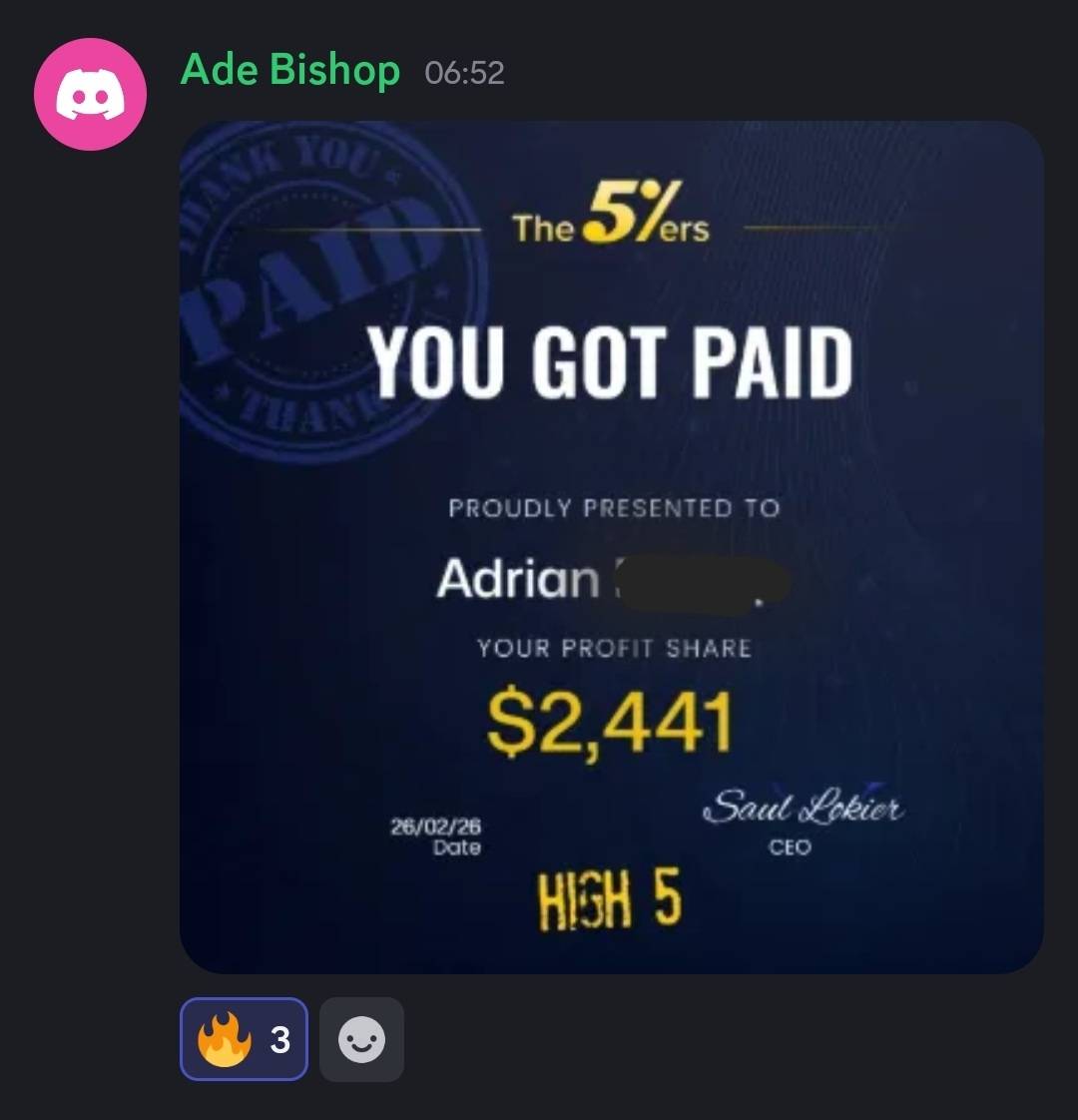 Mean Reversion v2 indicators!