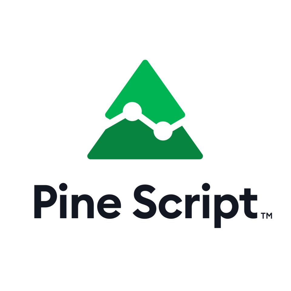 Pinescript coding