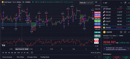 Mean Reversion v2!