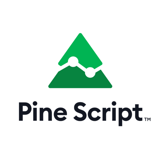 Pinescript coding